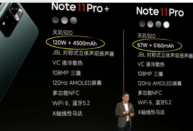 Redmi Note 11 Pro Plus özellikleri – Fiyatı